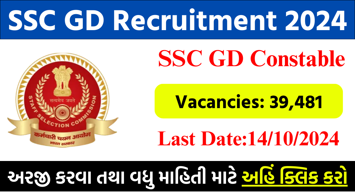 Golden Opportunity for 10th Pass Candidates – Apply for Over 39,000 ...